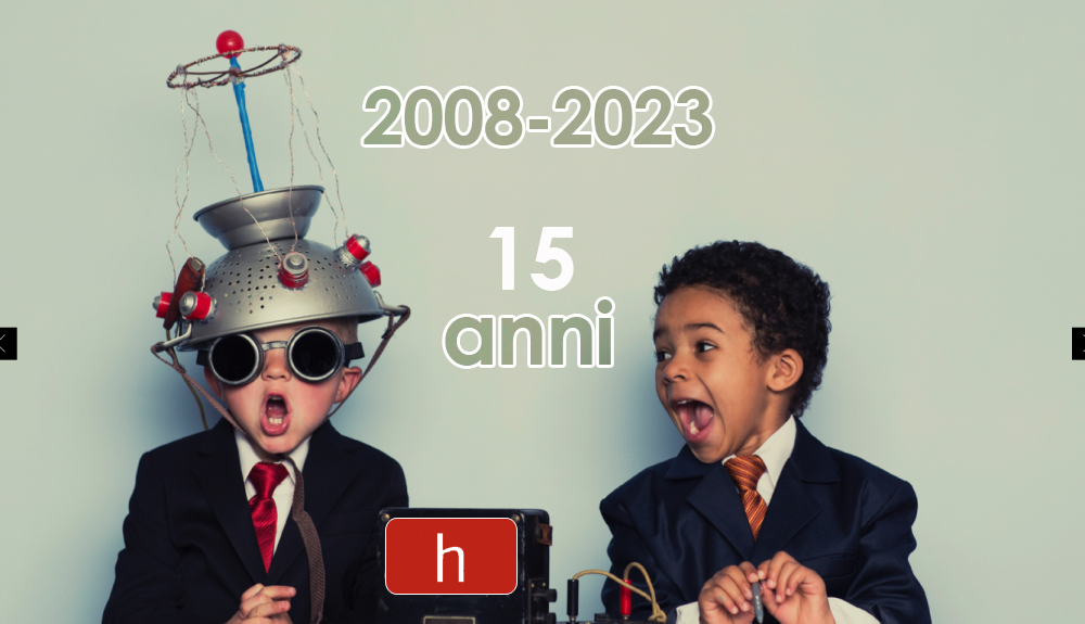 H2biz compie 15 anni