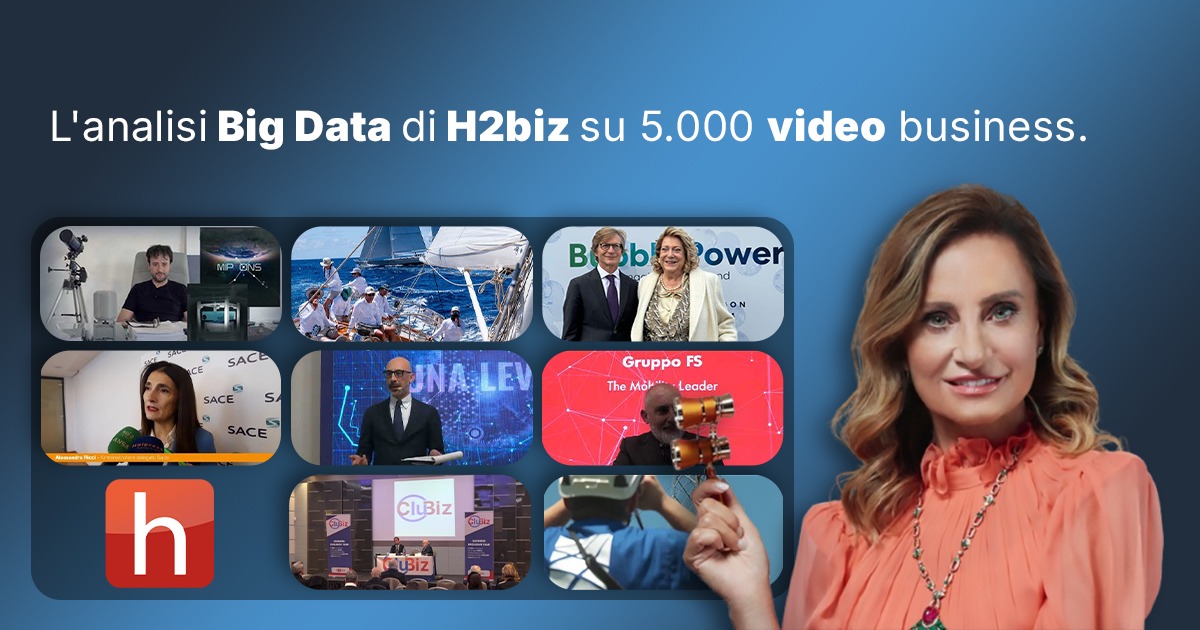 Le aziende preferiscono lo Storytelling. L'analisi Big Data di H2biz su 5.000 video business