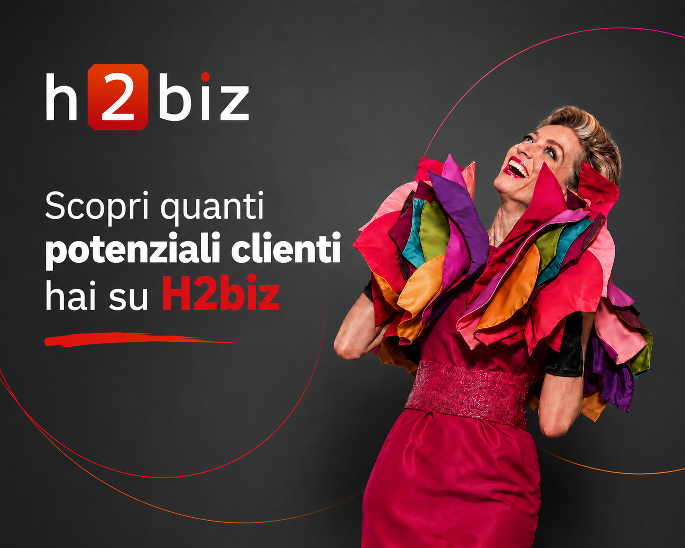Scopri quanti potenziali clienti hai su H2biz